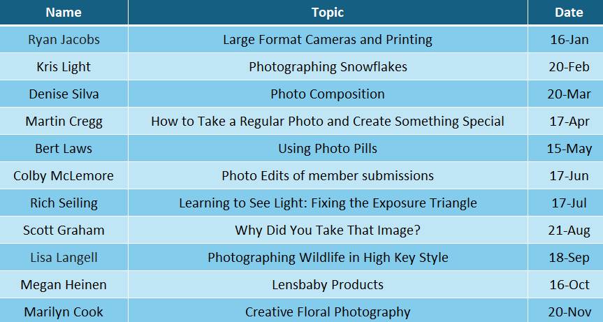 Mini Clinic Schedule 2025