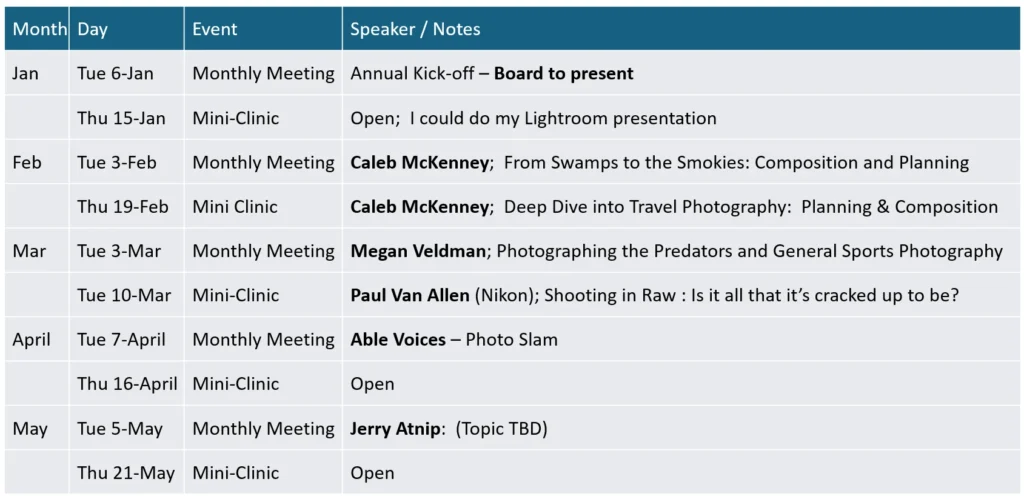 Description of the 2026 Speaker Lineup